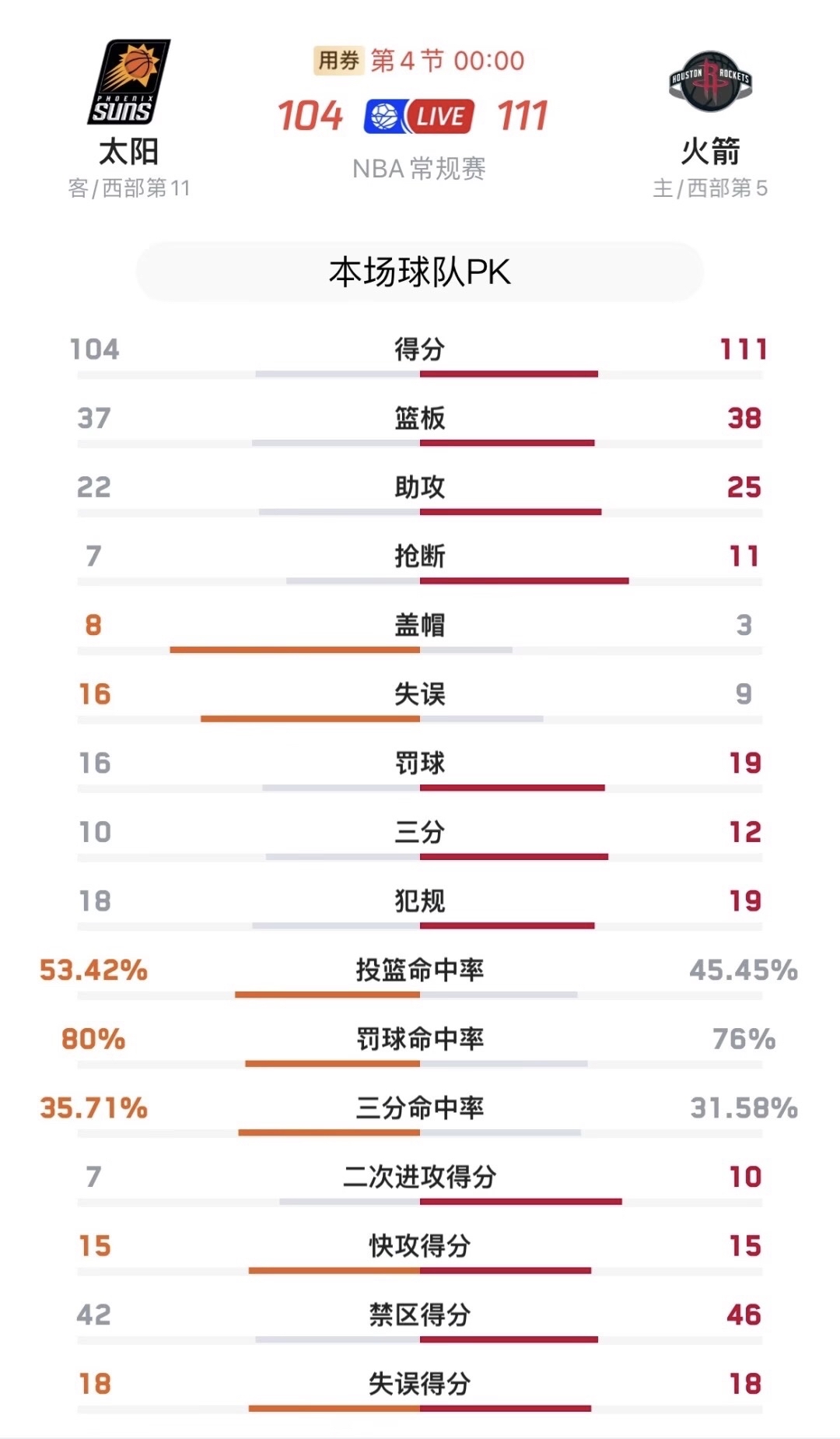 ledong-NBA常规赛倒计时，里昂窗口期迎来里程碑，细节引发关注，话题不断，阵容厚度经受考验-ledong