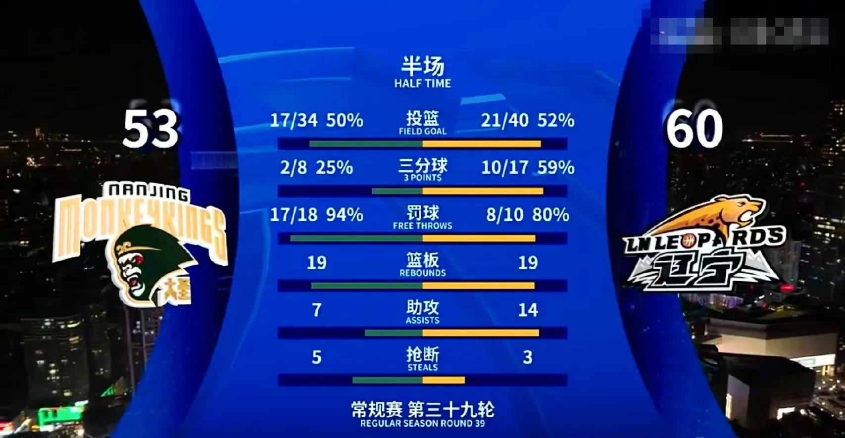 乐动体育官网入口-CBA常规赛国际比赛日走向成谜；法兰克福止住颓势；管理层满意；高层口径保持一致的简单介绍-乐动体育官网入口